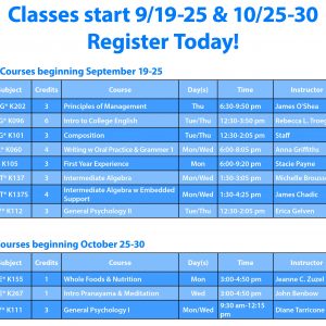 list of Fall 2017 accelerated classes