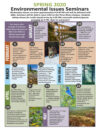 Environmental Issues Seminar: What We Can Learn from the Water Systems of Ancient Rome